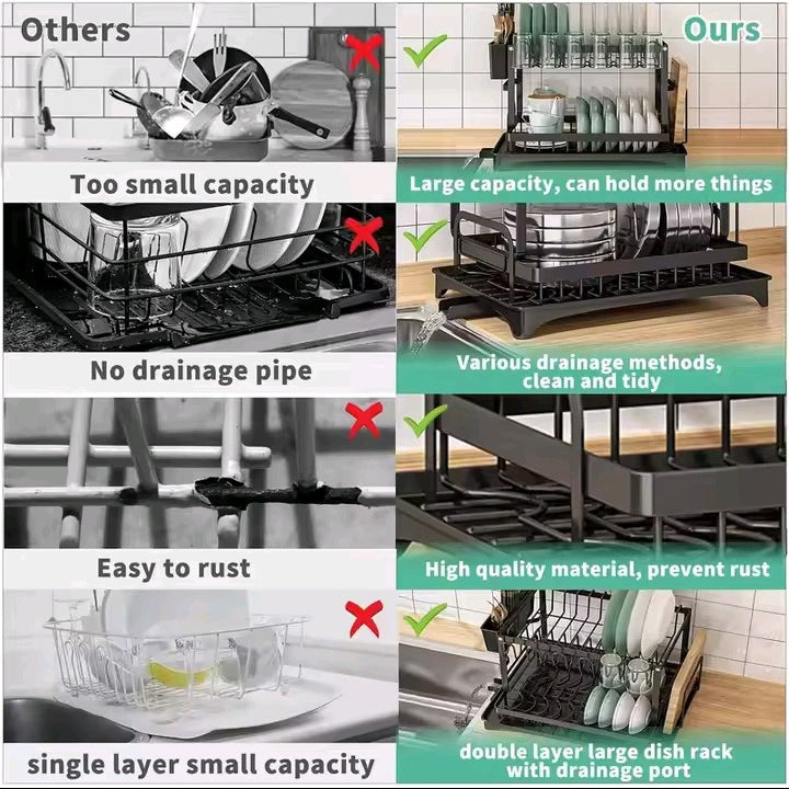 Premium Dish Drainer Rack (2-Layer Organizer)